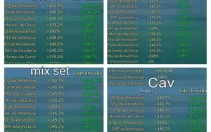 Conta t4 com 300k de gemas, 2 skins de castelo top