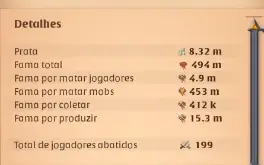 Venda de conta albion com acesso a 19 ilhas.