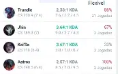Conta smurf, ouro 3, com 69% de win rate