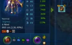 Conta Ladmo Omegamon End Game
