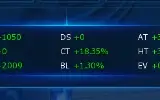 Conta Ladmo Omegamon End Game