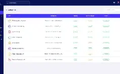 🚀 SaaS de Plataforma de Venda de Cursos Online 🚀