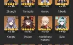 Contas Genshin Impact E Honkai Star Rail (Conjunto)