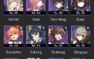 Contas Genshin Impact E Honkai Star Rail (Conjunto)
