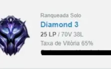 CONTA D3 64% WR BOM MMR NO PRECINHO
