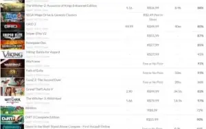 Conta Steam - GTA V, PES 2016, The Witcher 1, 2 e 3, CS:GO