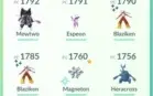 Conta pokemon go lvl 39 , conta de 2019