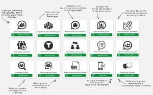 Wa Sender 3.3.0 - The Ultimate WhatsApp Marketing Tool | Wha