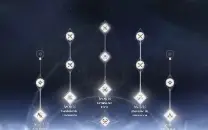 Jiyan Lv70+Arma Assinatura Lv70 + 10950 Cristal