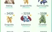 Conta pokemon go lv 32