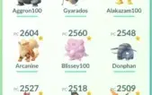 Conta pokemon go lv 32