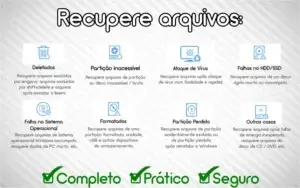 RECUPERE ARQUIVOS PERDIDOS! c/Power Data Recovery