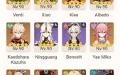 Conta end game AR 56 - Ayaka c1 bis + Eula c1 Bis + Biss