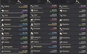 BDO / Pot Infinita /Mapa / Carraca /2 pts Bússola /Fada /PW2