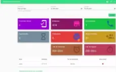 WhaTicket Gold com SaaS e Kanban, Typ&Bot & Ch4tGPT