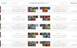 CONTA LOL - PRATA 2 - MMR OURO2 / PLAT4 - LEVEL BAIXO!
