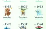 Conta pokemon go level 25