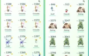 Conta de Pokémon GO