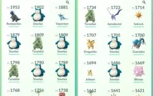 Conta de Pokémon GO