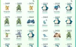 Conta de Pokémon GO