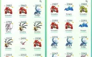 Conta de Pokémon GO