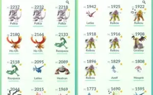 Conta de Pokémon GO