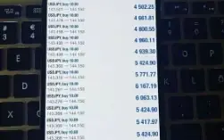 Robo de Forex Automatico Lucrativo 90% Assertividade Aguçada