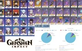 CONTA GENSHIN IMPACT AR51 - 06 PERSONAGENS 5* E MUITO MAIS
