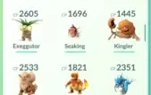 Conta Pokemon Level 32 Raros acima de 1000CP