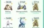Conta Pokémon Go LV40 Gmail, muito Top !!!