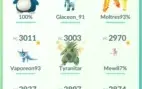 Conta Pokémon Go LV40 Gmail, muito Top !!!