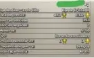 Clash of Clans Clã Nvl 15