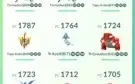 Conta Pokemon Go Bem Forte e Barato