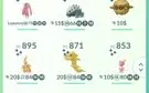 Conta Pokemon Go Bem Forte e Barato