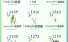 Conta Pokemon Go Bem Forte e Barato