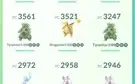 Conta Pokemon Go Bem Forte e Barato