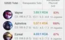 Conta Gold 1 (winrate altissimo) 84 Campeões - 24 skins
