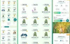 Conta Pokemon Go Nível 40