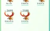 conta de pokemon go level 31