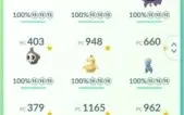 conta de pokemon go level 31