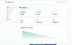 🚀 Venda De Script Auto Surf Php Completo 🚀