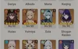 AR 59, 14 ARMAS T5, MUITOS PERSONAGENS