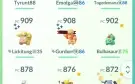 Vendo conta de pokémon Go com lendários, shinys,100% pra hj