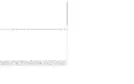Capturar contas de LOL