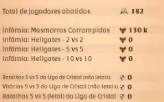 Conta Albion 1bn de fama - Specs PVP/PVE