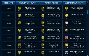 Conta End Game Com Rank U + Brace Zunit Na Omegamon