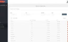 Sistema para pedidos online entregas em Geral Pizzaria Água