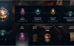 Conta Mestre TFT