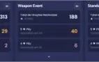 AR55 KLEE, XIAO,GANYU E MAIS 14 5* EULA GARANTIDA