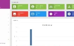 🚀 Inicie Seu Próprio Site de Encontros 🚀